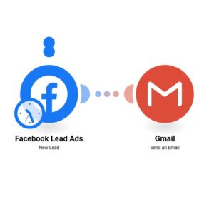 Отправка сообщения через Gmail на основе отправленной формы целевой рекламы в Facebook.