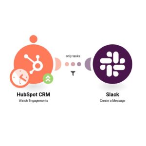 Отправка сообщения в Slack на основе новой задачи из CRM HubSpot