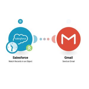 otpravka-uvedomleniy-po-elektronnoy-pochte-dlya-novyh-akkauntov-v-salesforce.jpg Отправка уведомлений по электронной почте для новых аккаунтов в Salesforce