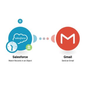 otpravka-uvedomleniy-po-elektronnoy-pochte-dlya-novyh-potencialnyh-klientov-v-salesforce.jpg Отправка уведомлений по электронной почте для новых потенциальных клиентов в Salesforce