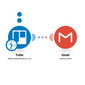 otpravka-uvedomleniy-po-elektronnoy-pochte-kogda-karty-peremeshchayutsya-v-spisok-v-trello.jpg Отправка уведомлений по электронной почте, когда карты перемещаются в список в Trello.
