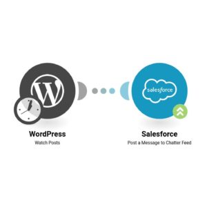 otpravka-uvedomleniy-v-potok-Chatter-Salesforce-o-novykh-stateyakh-WordPress.jpg Отправка уведомлений в поток Chatter Salesforce о новых статьях WordPress
