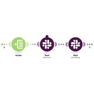 otpravka-uvedomleniya-v-slack-naznachennym-v-baze-dannyh-notion.jpg Отправка уведомления в Slack назначенным в базе данных Notion