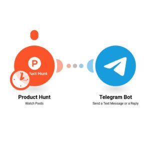 Отправляйте сообщения в Telegram о новых статьях на Product Hunt