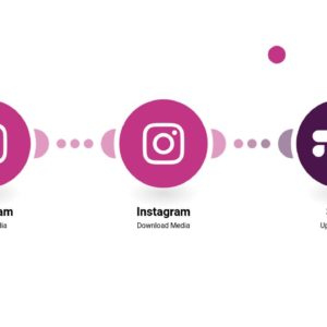 otpravlyayte-svoi-fotografii-i-video-iz-instagram-v-slack-v-vide-soobshcheniy-.jpg Отправляйте свои фотографии и видео из Instagram в Slack в виде сообщений.