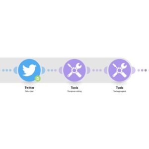 otpravlyayte-vashi-upominaniya-v-twitter-v-slack-kazhdyj-den-.jpg Отправляйте ваши упоминания в Twitter в Slack каждый день.