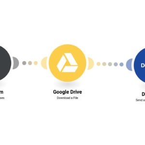 Отправьте документ на подпись через DocuSign на основе нового ответа формы в Typeform.