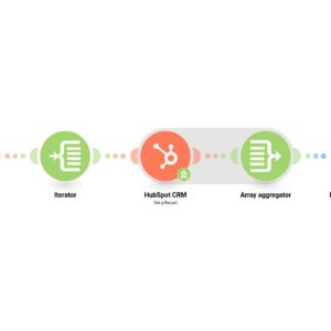 Отправьте контакты, полученные из предложений, в CRM HubSpot для Оффлайн-конверсий Facebook.