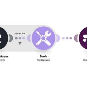 Отправьте напоминание в Slack о предстоящих платежах, ожидающих одобрения по автоматическому списанию Revolut.