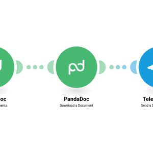 Отправьте новый документ PandaDoc в Bot Telegram.