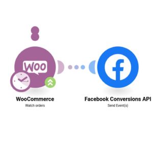 Отправьте новое приобретение WooCommerce в API конверсий Facebook.