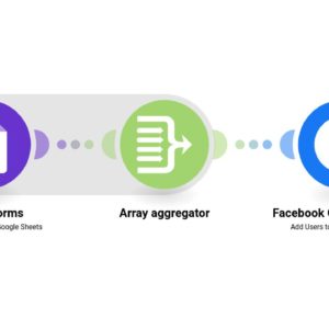 Отправьте новые записи из Google Форм в настраиваемые аудитории на Facebook.