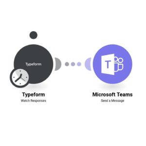 Отправьте сообщение о новом submitted форме в Typeform в Microsoft Teams.