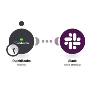 Отправьте сообщение о новом событии в QuickBooks в Slack.