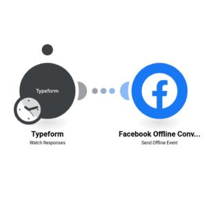 Отправьте записи новой формы, отправленной в Typeform, в Оффлайн-конверсии Facebook.