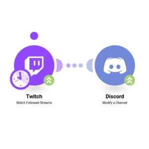 pereimenovat’-kanal-discord-kogda-idet-translyatsiya-twitch-.jpg Переименовать канал Discord, когда идет трансляция Twitch.