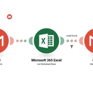 peremeshchenie-elektronnogo-pis’ma-v-opredelennuyu-papku-gmail-esli-adres-elektronnoy-pochty-otpravitelya-nayden-v-tablitse-microsoft-365-excel-.jpg Перемещение электронного письма в определённую папку Gmail, если адрес электронной почты отправителя найден в таблице Microsoft 365 Excel.