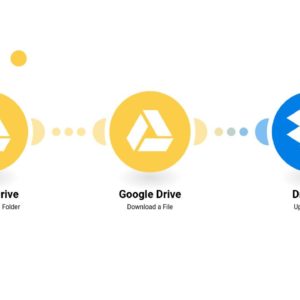 peremeshchenie-failov-iz-google-drive-v-dropbox.jpg Перемещение файлов из Google Drive в Dropbox