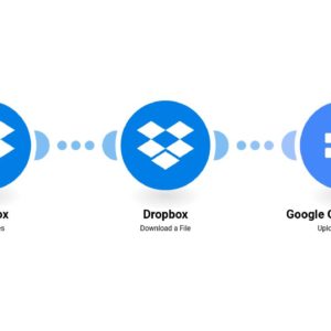 Перенос новых файлов из Dropbox на хранилище Google Cloud.