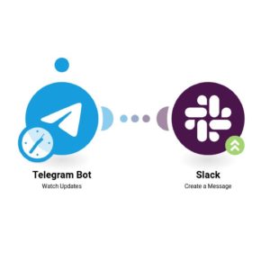 Перенос новых сообщений из Telegram в Slack