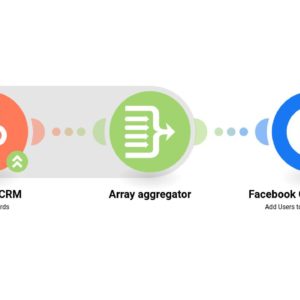 Переносите новые записи из HubSpot CRM в пользовательские аудитории на Facebook.
