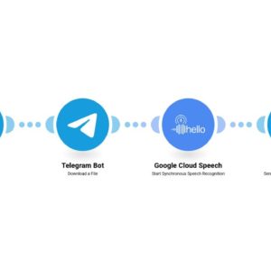 perevod-novogo-golosovogo-soobscheniya-telegram-s-ispolzovaniem-google-cloud-speech-.jpg Перевод нового голосового сообщения Telegram с использованием Google Cloud Speech