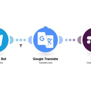 perevod-soobscheniy-telegram-s-pomoshchyu-google-translate-i-ikh-perenapravlenie-v-slack-.jpg Перевод сообщений Telegram с помощью Google Translate и их перенаправление в Slack.