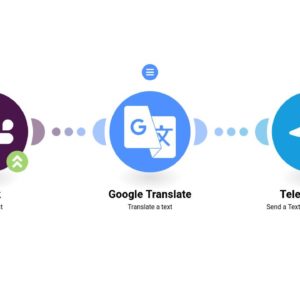 perevodite-soobscheniya-slack-s-pomoshchyu-google-translate-i-peresy-layte-ikh-v-telegram-.jpg Переводите сообщения Slack с помощью Google Translate и пересылайте их в Telegram.