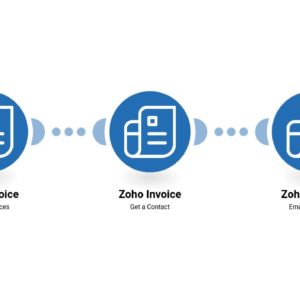 Почта Zoho Счет-фактура