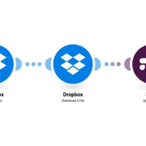 Поделитесь своими файлами Dropbox в Slack