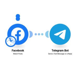 Поделиться новыми сообщениями Facebook в Telegram