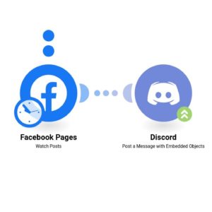 Поделиться новыми сообщениями Facebook в Discord