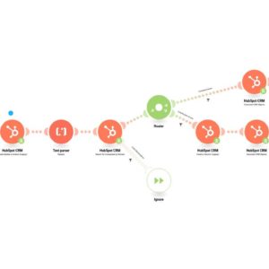 Подключение Dux-Soup к HubSpot CRM: Контакт и Компания