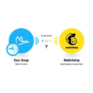 Подключение Dux-Soup к Mailchimp: Создание/Обновление подписчика и добавление в список