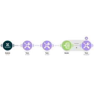 Поиск билетов Zendesk по конкретным ключевым словам и добавление их в Airtable.