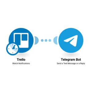 Получайте уведомления Trello в Telegram