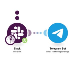 Получайте новые сообщения из Slack в Telegram