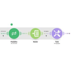 Получите обзор завершенных документов PandaDoc в Slack.