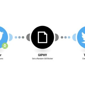 Получите случайные GIF/наклейки с GIPHY, когда упоминается пользователь в Twitter.