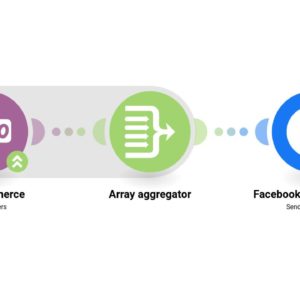 Преобразование новых заказов WooCommerce в офлайн-события на Facebook