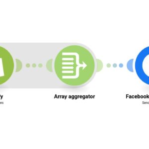 Преобразование новых заказов Shopify в офлайн-события на Facebook