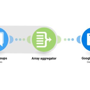 Приглашение участников группы Google на событие в Google Календаре