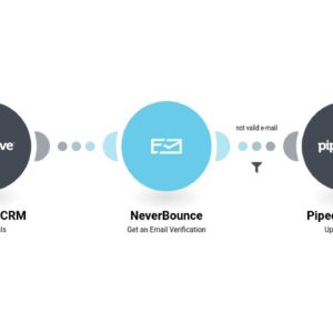 Проверка адресов электронной почты в сделках Pipedrive.