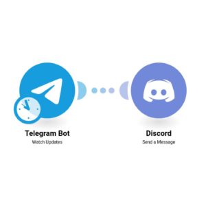 Публикация новых сообщений Telegram в Discord