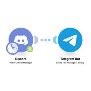 Публикация новых сообщений Discord в Telegram.