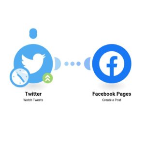 Публикация новых твитов на странице Facebook