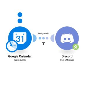 Публикация сообщений в Discord о событиях, отменённых в Google Календаре