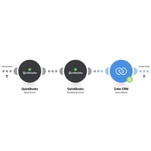 skachivanie-schetov-quickbooks-k-kontaktam-zoho-crm.jpg Скачивание счетов QuickBooks к контактам Zoho CRM