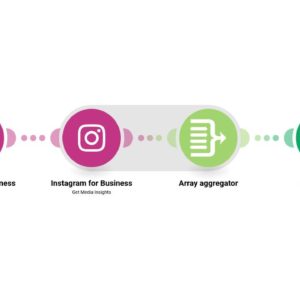 sohranenie-mediainformacii-iz-instagram-v-google-tablicy.jpg Сохранение медиаинформации из Instagram в Google Таблицы