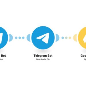 sohranenie-novyh-fajlov-telegram-v-google-drive-.jpg Сохранение новых файлов Telegram в Google Drive